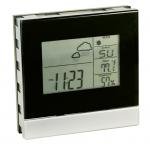 Screen meteostanice